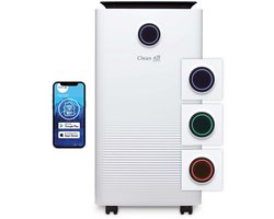 Clean Air Optima® CA-707 Smart - 2in1 Luchtontvochtiger en Luchtreiniger - 20 liter/dag - 5 voudige filtertechnologie