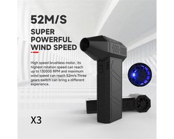 Fiizreal X50 Pro Brushless Turbo Ventilator – Krachtige Draagbare Airflow – USB-C Oplaadbaar – Stil & Energiezuinig – Zwart