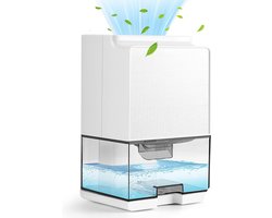 Luchtontvochtiger Slaapkamer - Vochtvreters voor in huis - Electrisch - Geschikt voor Badkamer en Kelder - Extra Stille Modus