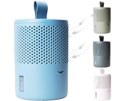 Luchtontvochtiger zonder Stroom tot 25m² – Duurzaam en Efficiënt voor Woonkamer, Badkamer en Kelder