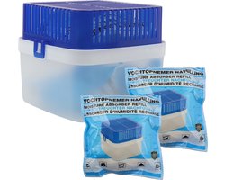 Nordix Luchtontvochtiger - Vochtopnemer - Vochtvreter - XL - Herbruikbaar - Navulzakje - 1.8L - Opvangbak - Tot 50m2