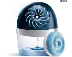 RFWR® Oplaadbare Luchtontvochtiger 360° - Vochtabsorberend en Geurneutraliserend