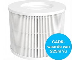Auronic HEPA 13 Filter voor Auronic Luchtreinigers Fresh AU3279 en AU3280 - CADR-waarde van 225m³/u