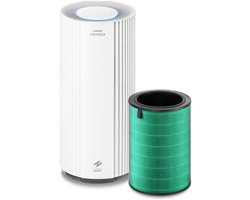 Coway Luchtreiniger – AIRMEGA 450 – met HEPA filter – Air Purifier – CADR 734 m³/u – voor grote ruimtes (tot 153 m²) – AQI-display (PM1/PM2.5/PM10) – energiebesparende modus – Wit