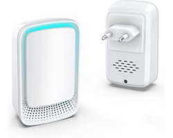 Luchtreiniger - luchtreiniger met stekker - luchtreiniger met negatieve ionen voor kantoor - kamer - badkamer - huisdieren（1 stuk）