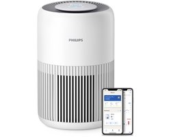 Philips - PureProtect Mini - 900-serie - Slimme Luchtreiniger AC0950/10 - 250 m³/u CADR