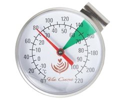 Melkschuimer Pitcher met Thermometer voor Koffie