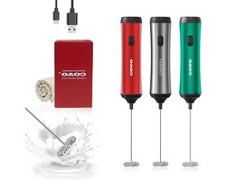 Oplaadbare Melkopschuimer - Elektrische Schuimmaker met Roestvrij Stalen Garde - Kleine Whisks voor Lattes en Cappuccino - Koffie Geschenken