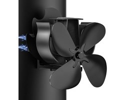 Stadsverwarming Ventilator met Automatische Werking voor Hout- en Pelletkachels