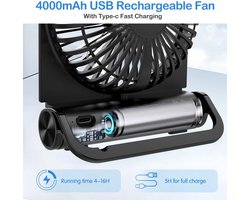 Bureauventilator Klein en Stille, Draagbare USB-oplaadbare Ventilator met 4000mAh Accu en 4 Snelheden voor Kantoor, Camping en Reizen