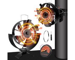 Houtkachel Ventilator - Kachelventilator - Haard
