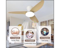 Large Ceiling Light with Fan Living Room Dimmable Remote LED Ceiling Light With Fan Reversible Silent DC Lamp With Ceiling Fan Slim Modern for Bedroom, Living Room
