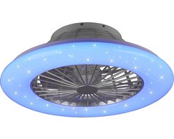 LED Plafondlamp met Ventilator - Plafondventilator - Torna Romina - 39W - Aanpasbare Kleur - Afstandsbediening - RGBW - Dimbaar - Rond - Mat Titaan - Kunststof