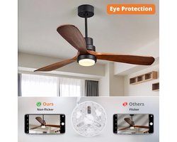 LED Plafondventilator Verlichting Set 15W 3 CCT Dimbaar met Geheugenfunctie