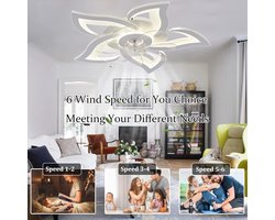 Moderne Plafondventilator met Licht en Afstandsbediening - Dimbaar LED met Ventilator - Zomer/Winter Functie