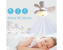 Moderne Plafondventilator met Verlichting LED Dimbaar en Afstandsbediening voor Kinderkamer