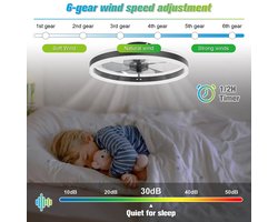 Norvia - Ventilator Lamp - Ventilator Plafond - Hanglamp - LED Verlichting - 50 cm - Zomer & Winter - 3 Snelheden - Zwart