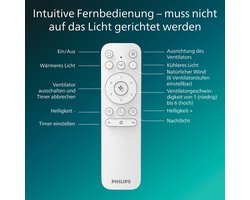 Plafondventilator met lamp – Philips Amigo, stil, 6 snelheden, dimbaar RGBW LED, Ø48 cm,