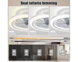 Plafondventilator met Licht en Afstandsbediening - Modern en Stijlvol voor Elk Interieur