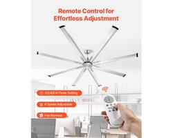 Plafondventilator - Zonder Licht - Spanwijdte 214 cm - 8 Bladen - Omkeerbare DC-motor - Afstandsbediening met 6 Snelheden - Geschikt voor binnen/buiten - Geborsteld Nikkel