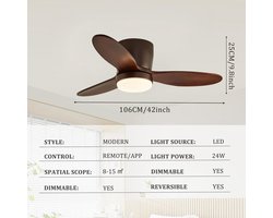 Stille Plafondventilator met Dimbaar LED Licht en Afstandsbediening - 6 Snelheden Zomer/Winter