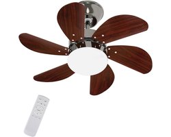 Stille Plafondventilator met Verlichting en Afstandsbediening - Ideaal voor Eetkamer en Woonkamer