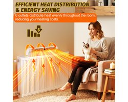 2x Draagbare Radiatorventilator - Universeel - Energiezuinig - Radiator Ventilator