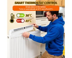 2x Radiator Ventilator Radiatorversterker Betere verwarmingsprestaties Warmteverdeling Energiebesparing Verwarmingskosten Radiatorventilator