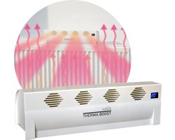 BluMill Therma Boost - Radiator Ventilator - Universeel - Draadloos - Energie Besparen