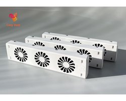 CozyVent Radiatorventilator Trio – Next Generation Afstandsbediening & Display – Energiebesparende Radiator Booster