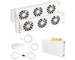 Drie windopeningen -Radiator ventilator Duo set - Digitaal display - Instelbare temperatuurinstelling - Energiezuinig - Geschikt voor bijna alle typen radiatoren - Verwarming ventilatie