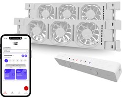 Heatfan 3 - Duo Set - Wit - Radiator Ventilator – Radiator Ventilator – met WIFI Controller – Energiezuinige Radiator Fan voor Verwarming – Geschikt voor radiatoren van 70 cm t/m 100 cm
