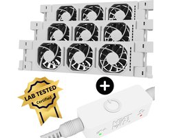 Heatfan 3 Trio set - Radiator Ventilator met Touch Sensor - Universele Maat - Zonder Geluid - Geschikt voor radiator 110 tot 170cm - Wit