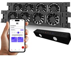 Heatfan 4 - Duo Set - Zwart - Radiator Ventilator – Radiator Ventilator – met WIFI Controller – Energiezuinige Radiator Fan voor Verwarming – Geschikt voor radiatoren van 80 cm t/m 130 cm