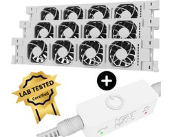 Heatfan 4 Trio set - Radiator Ventilator met Touch Sensor - Universele Maat - Zonder Geluid - Geschikt voor radiator 140 tot 200cm - Wit