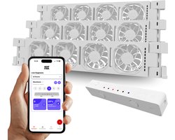 Heatfan 4 - Trio Set - Wit - Radiator Ventilator – Radiator Ventilator – met WIFI Controller – Energiezuinige Radiator Fan voor Verwarming – Geschikt voor radiatoren van 140 cm t/m 200 cm