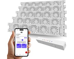 Heatfan 5 - Cinco set - Wit - Radiator Ventilator – met WIFI Controller – Energiezuinige Radiator Fan voor Verwarming – Geschikt voor radiatoren vanaf 310 cm