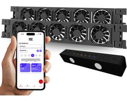 Heatfan 5 - Duo Set - Zwart - Radiator Ventilator – Radiator Ventilator – met WIFI Controller – Energiezuinige Radiator Fan voor Verwarming – Geschikt voor radiatoren van 90 cm t/m 160 cm