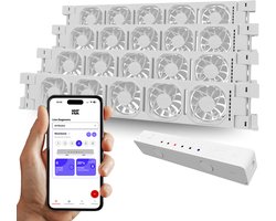 Heatfan 5 - Quattro Set - Wit - Radiator Ventilator – Radiator Ventilator – met WIFI Controller – Energiezuinige Radiator Fan voor Verwarming – Geschikt voor radiatoren van 240 cm t/m 310 cm