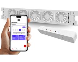 Heatfan 5 - Single Set - Wit - Radiator Ventilator – Radiator Ventilator – met WIFI Controller – Energiezuinige Radiator Fan voor Verwarming – Geschikt voor radiatoren van 50 cm t/m 80 cm