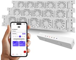 Heatfan 5 - Trio Set - Wit - Radiator Ventilator – Radiator Ventilator – met WIFI Controller – Energiezuinige Radiator Fan voor Verwarming – Geschikt voor radiatoren van 170 cm t/m 230 cm