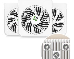 MMM® Ventilator Radiator - Speedcomfort - Ventilator kachel - Uitbreidingsset - 1 Verwarmingsventilator met Aansluitkabel