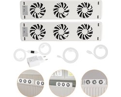 Radiator Ventilator - Ultrazuinig - Magnetisch Past op elke radiator & Makkelijk te installeren - Energie besparen door betere warmteverdeling Duo set