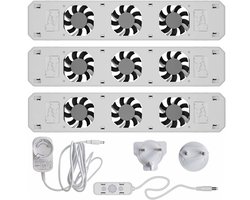 Technaxx Germany RadiatorVentilator Trio set - Energiezuinig – 2x zo snel warm - Tot 22% energiebesparing – Simpel te plaatsen – Fluisterstil - Duits product - Wit