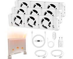 WARMFAY Radiator Ventilator 3.0 Trio Set - Slimme versterker met thermostaat, instelbare snelheid - Energiezuinig & fluisterstil