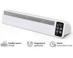 Zentex® Radiator Ventilator - Draadloos - Inclusief Smart Timer - Wit