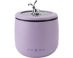 Multifunctionele Mini Rijstkoker 1,8L voor 2 Personen – Draagbare Kookpan voor Thuis, Kantoor en Reizen