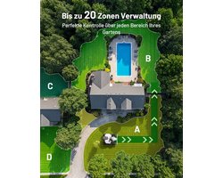 Robot grasmaaier zonder begrenzingsdraad 1500m² – LUBA Mini AWD LiDAR 20cm maaibreedte 80% helling 3D AI Vision GPS 4G slimme robotmaaier – HomebyNicole