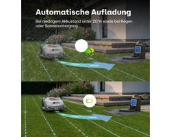 Slimme Draadloze Robot Grasmaaier voor gazons tot 800 m² | AI Vision & RTK GPS | Zonder Begrenzingskabel | Automatische Kaartfunctie | Individueel Maaien & Multi-Zone Beheer | Max. 20° Helling | App-Controle |