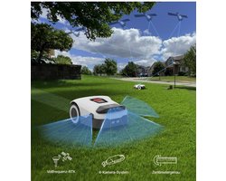 Slimme Robot Grasmaaier voor Complexe Tuinen met RTK GPS & 4-Camera Vision, AI Obstakeldetectie, Automatische Mowing, App-Control, 650 m² Aanbevolen (Max. 850 m²), 20 cm Snijbreedte, Regenbestendig, Met Slope Master Systeem
